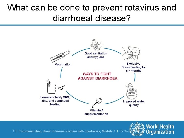 What can be done to prevent rotavirus and diarrhoeal disease? 7| Communicating about rotavirus