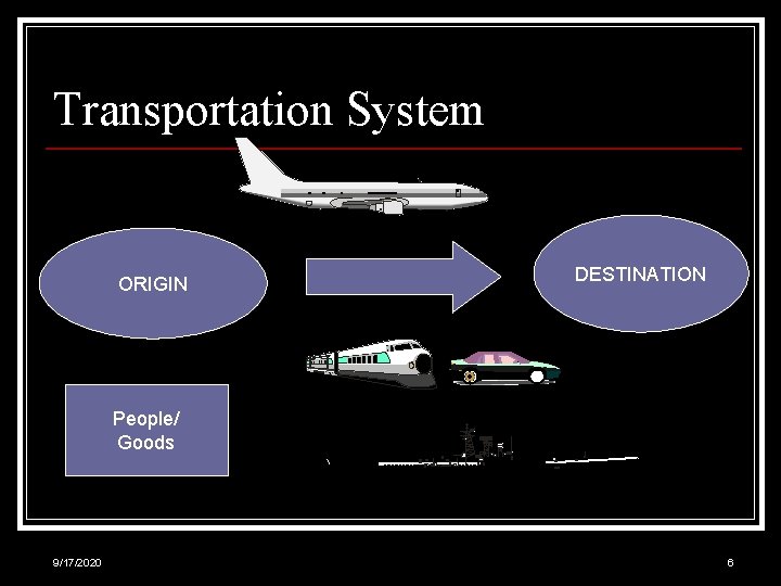 Transportation System ORIGIN DESTINATION People/ Goods 9/17/2020 6 