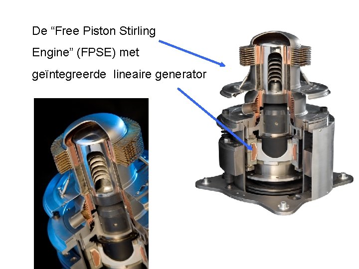 De “Free Piston Stirling Engine” (FPSE) met geïntegreerde lineaire generator 