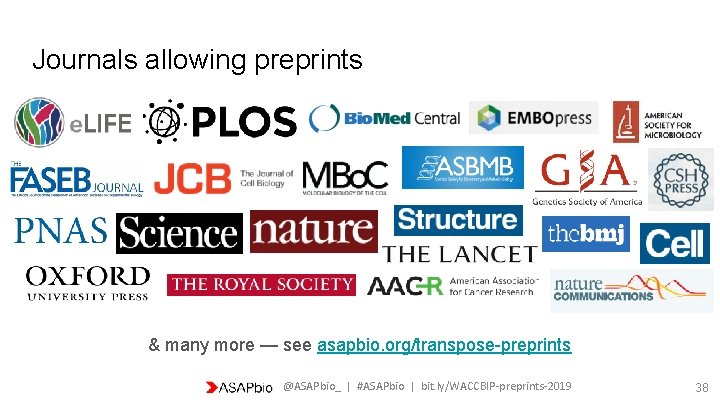 Journals allowing preprints & many more — see asapbio. org/transpose-preprints @ASAPbio_ | #ASAPbio |