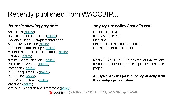 Recently published from WACCBIP. . . Journals allowing preprints No preprint policy / not