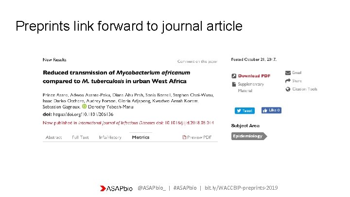 Preprints link forward to journal article @ASAPbio_ | #ASAPbio | bit. ly/WACCBIP-preprints-2019 