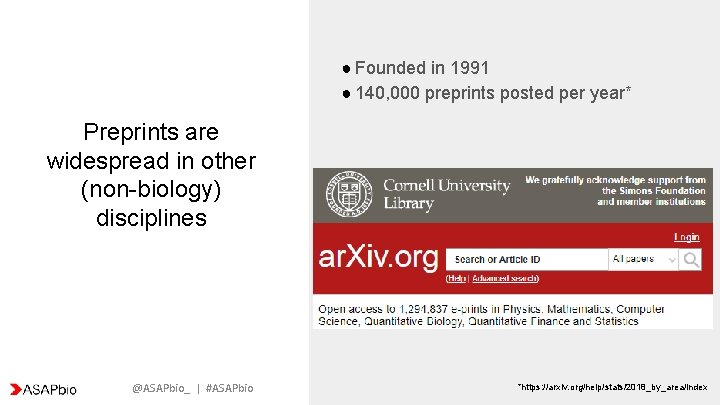 ● Founded in 1991 ● 140, 000 preprints posted per year* Preprints are widespread
