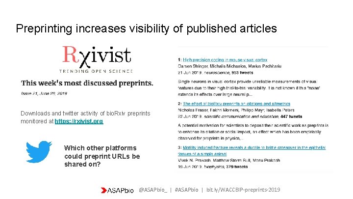 Preprinting increases visibility of published articles Downloads and twitter activity of bio. Rxiv preprints