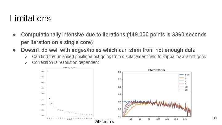 Limitations ● Computationally intensive due to iterations (149, 000 points is 3360 seconds per