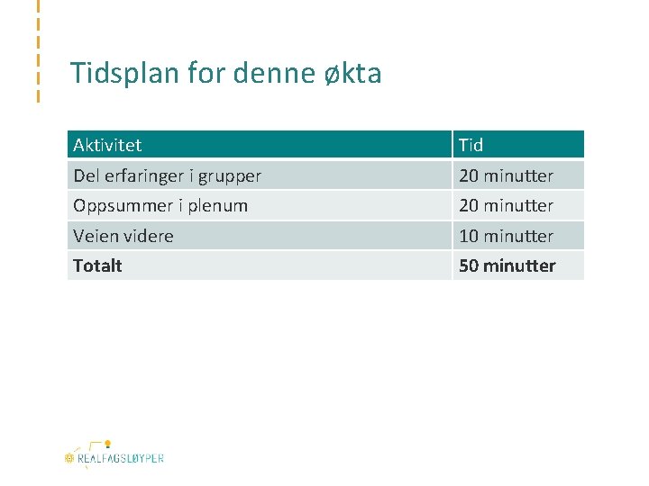 Tidsplan for denne økta Aktivitet Tid Del erfaringer i grupper 20 minutter Oppsummer i