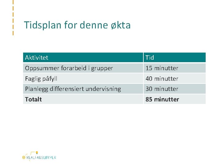 Tidsplan for denne økta Aktivitet Tid Oppsummer forarbeid i grupper 15 minutter Faglig påfyll