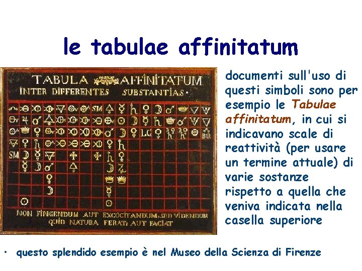 le tabulae affinitatum • documenti sull'uso di questi simboli sono per esempio le Tabulae