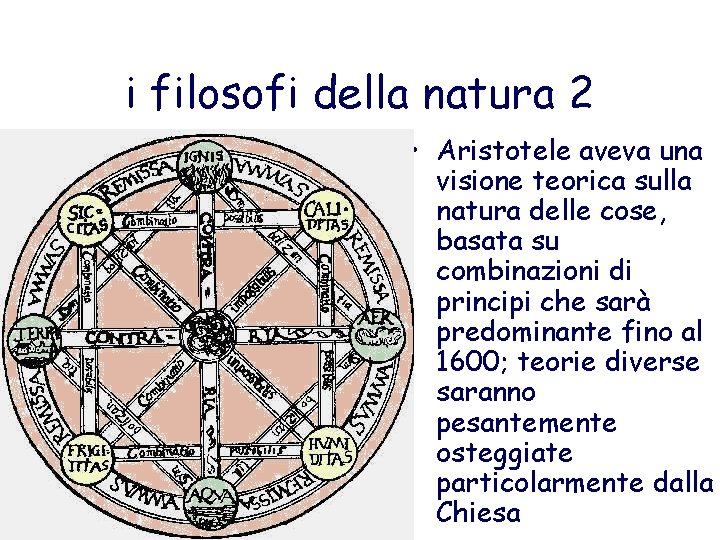 i filosofi della natura 2 • Aristotele aveva una visione teorica sulla natura delle