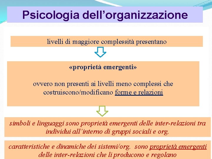 Psicologia dell’organizzazione livelli di maggiore complessità presentano «proprietà emergenti» ovvero non presenti ai livelli Psicologia dell’organizzazione livelli di maggiore complessità presentano «proprietà emergenti» ovvero non presenti ai livelli