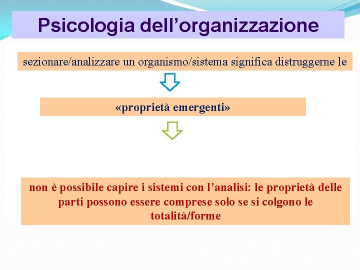 Psicologia dell’organizzazione sezionare/analizzare un organismo/sistema significa distruggerne le «proprietà emergenti» non è possibile capire