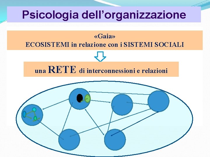 Psicologia dell’organizzazione «Gaia» ECOSISTEMI in relazione con i SISTEMI SOCIALI una RETE di interconnessioni