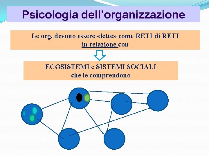 Psicologia dell’organizzazione Le org. devono essere «lette» come RETI di RETI in relazione con