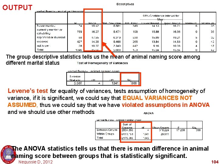 OUTPUT The group descriptive statistics tells us the mean of animal naming score among