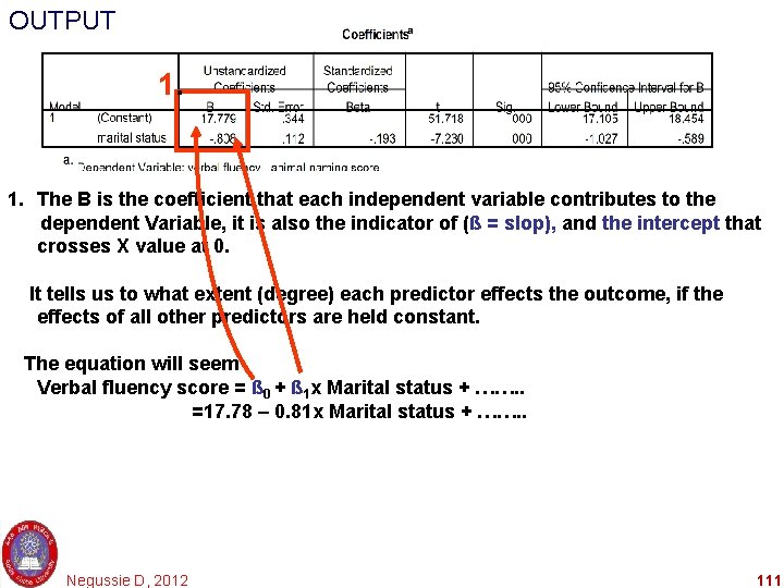 OUTPUT 1. The B is the coefficient that each independent variable contributes to the