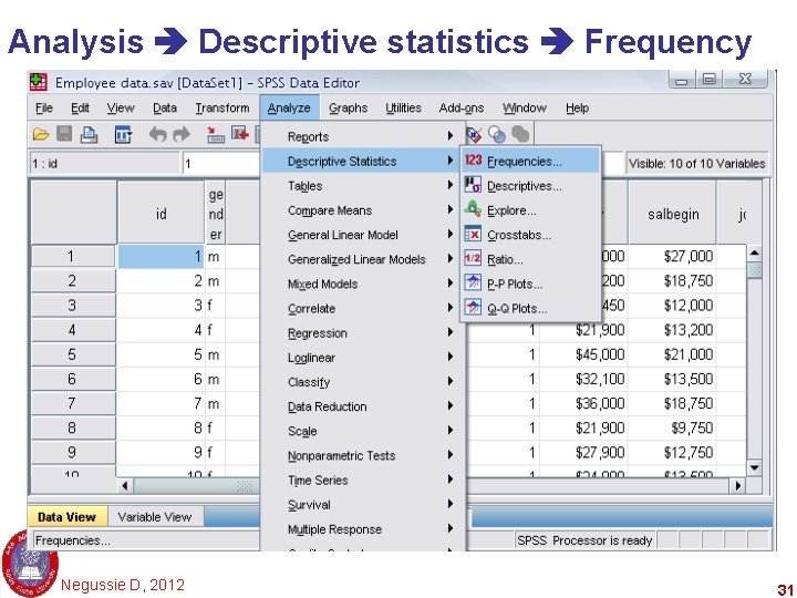 Analysis Descriptive statistics Frequency Negussie D, 2012 31 