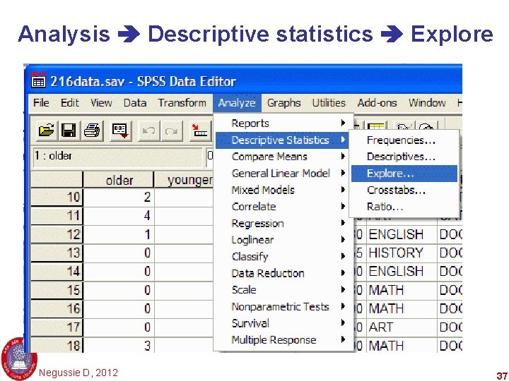 Analysis Descriptive statistics Explore Negussie D, 2012 37 