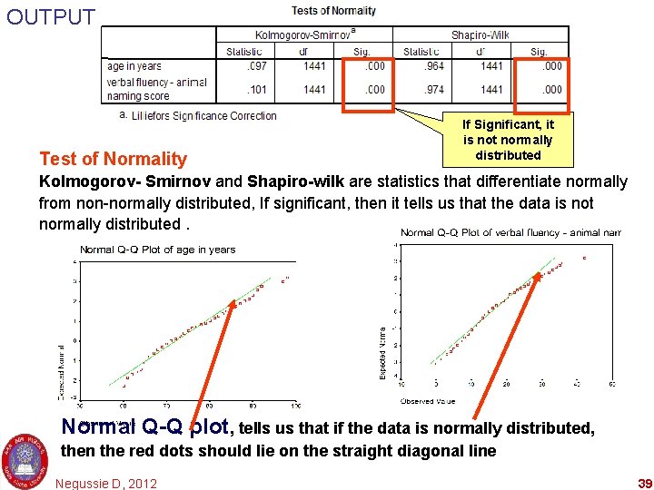 OUTPUT Test of Normality If Significant, it is not normally distributed Kolmogorov- Smirnov and