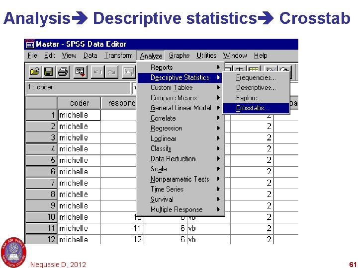 Analysis Descriptive statistics Crosstab Negussie D, 2012 61 
