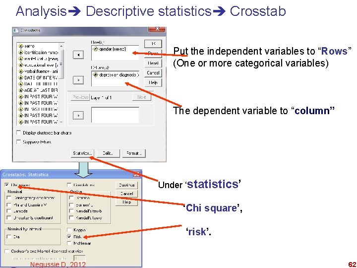 Analysis Descriptive statistics Crosstab Put the independent variables to “Rows” (One or more categorical