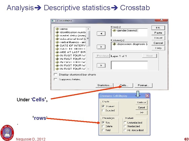 Analysis Descriptive statistics Crosstab Under ‘Cells’, . ‘rows’ Negussie D, 2012 63 