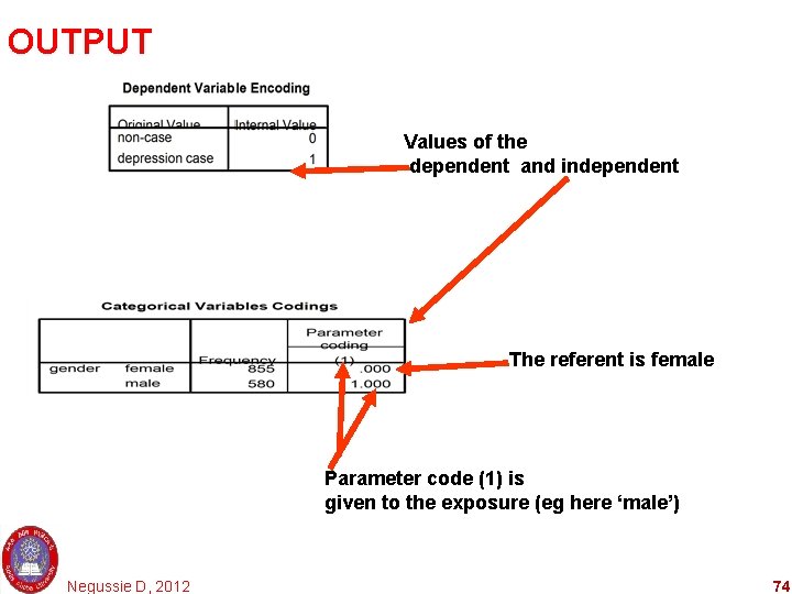 OUTPUT Values of the dependent and independent The referent is female Parameter code (1)