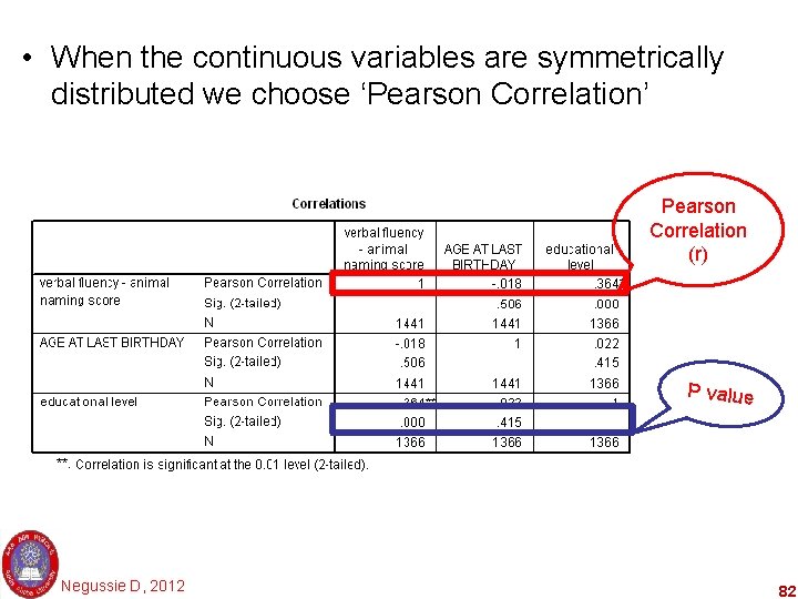  • When the continuous variables are symmetrically distributed we choose ‘Pearson Correlation’ Pearson