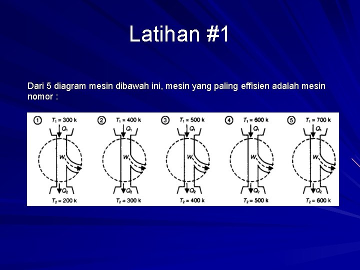 Latihan #1 Dari 5 diagram mesin dibawah ini, mesin yang paling effisien adalah mesin