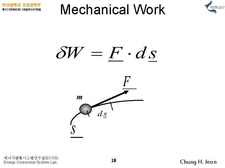 Mechanical Work m 에너지변환시스템연구실(ECOS) Energy Conversion System Lab. 19 Chung H. Jeon 