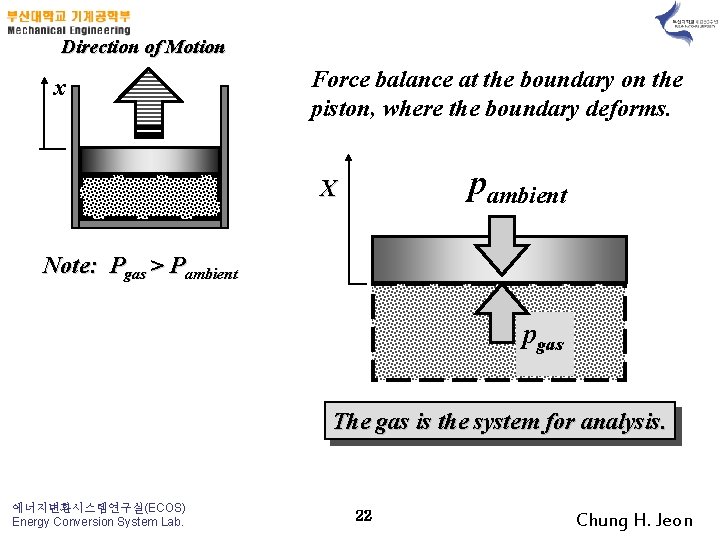 Direction of Motion x Force balance at the boundary on the piston, where the