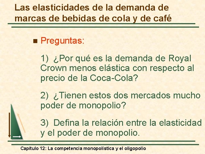 Las elasticidades de la demanda de marcas de bebidas de cola y de café