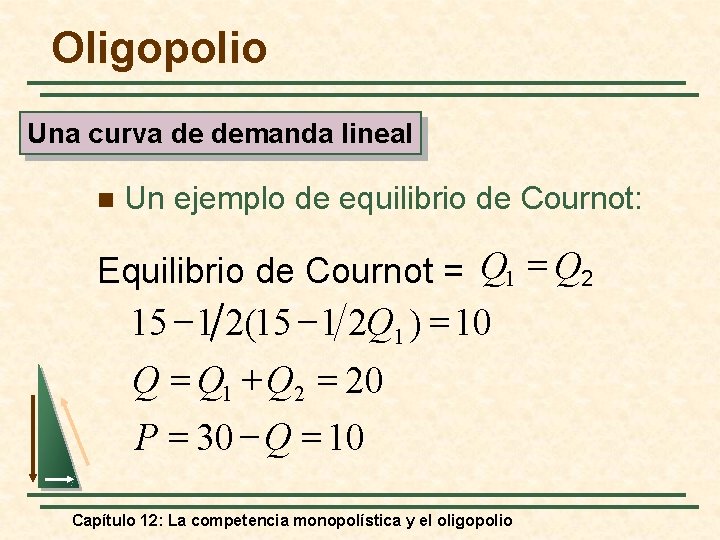 Oligopolio Una curva de demanda lineal n Un ejemplo de equilibrio de Cournot: Equilibrio