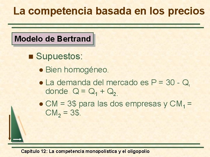 La competencia basada en los precios Modelo de Bertrand n Supuestos: l Bien homogéneo.