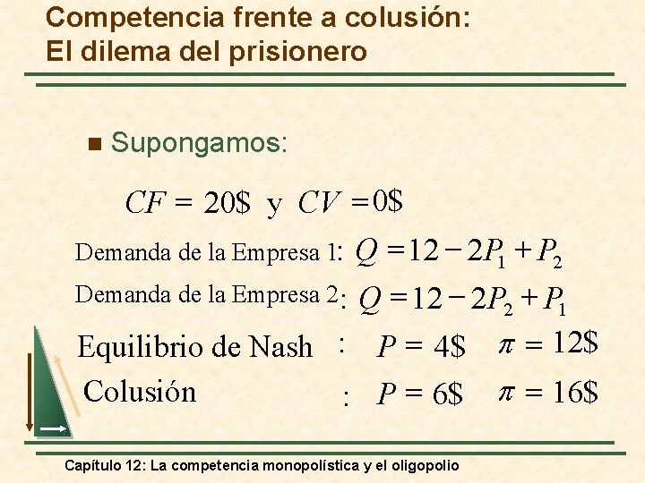 Competencia frente a colusión: El dilema del prisionero n Supongamos: CF = 20$ y