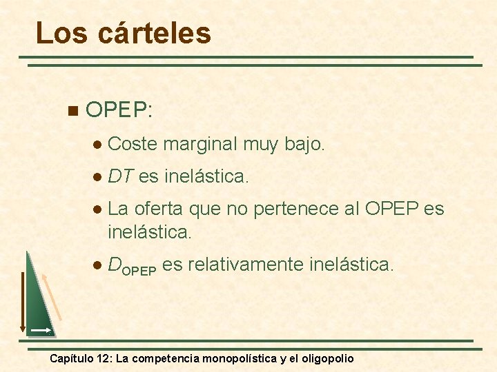 Los cárteles n OPEP: l Coste marginal muy bajo. l DT es inelástica. l