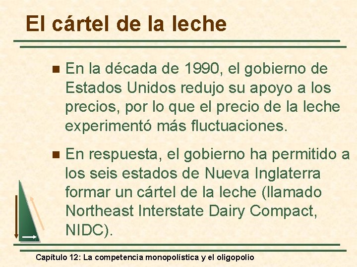 El cártel de la leche n En la década de 1990, el gobierno de