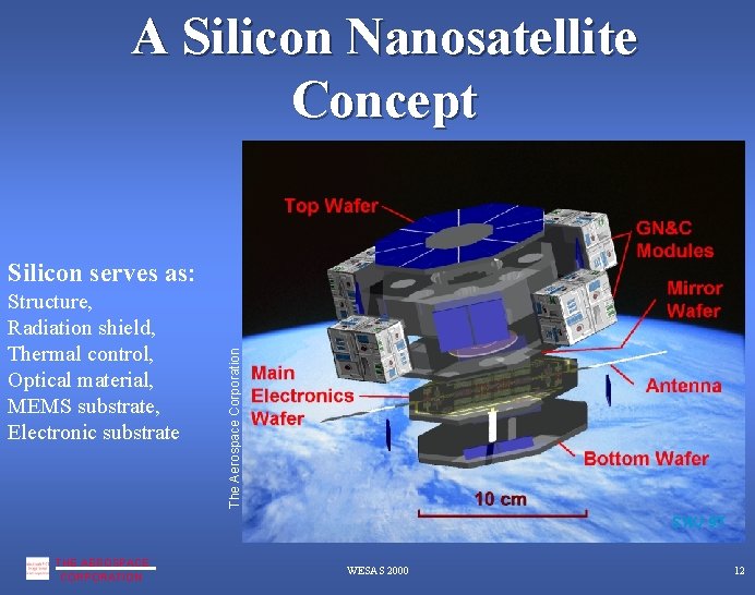 A Silicon Nanosatellite Concept Structure, Radiation shield, Thermal control, Optical material, MEMS substrate, Electronic