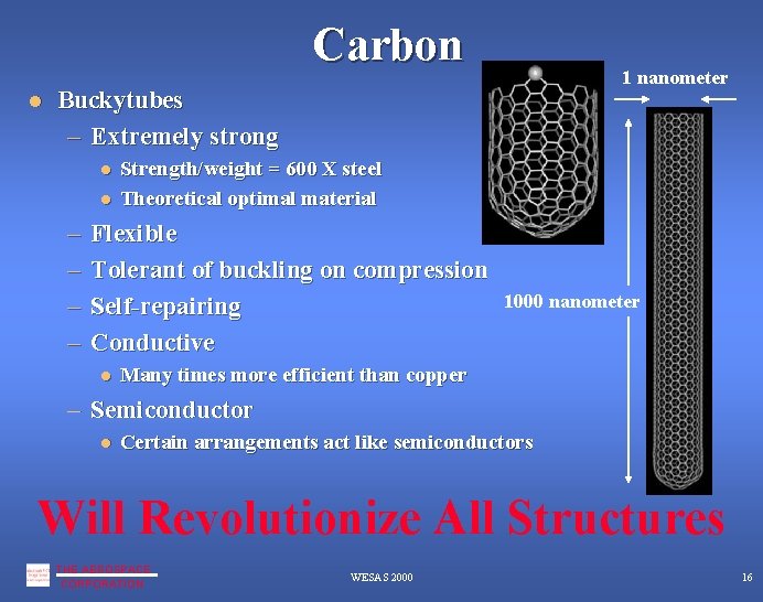 Carbon 1 nanometer Buckytubes – Extremely strong – – Strength/weight = 600 X steel Carbon 1 nanometer Buckytubes – Extremely strong – – Strength/weight = 600 X steel