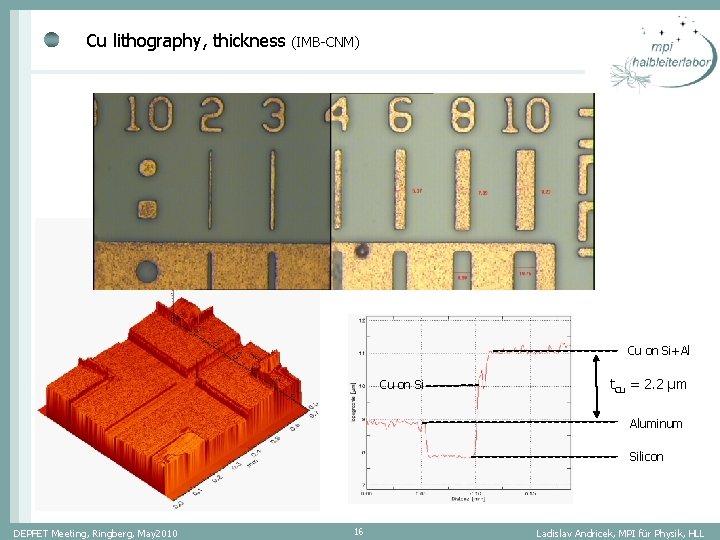 Cu lithography, thickness (IMB-CNM) Cu on Si+Al Cu on Si t. Cu = 2. Cu lithography, thickness (IMB-CNM) Cu on Si+Al Cu on Si t. Cu = 2.