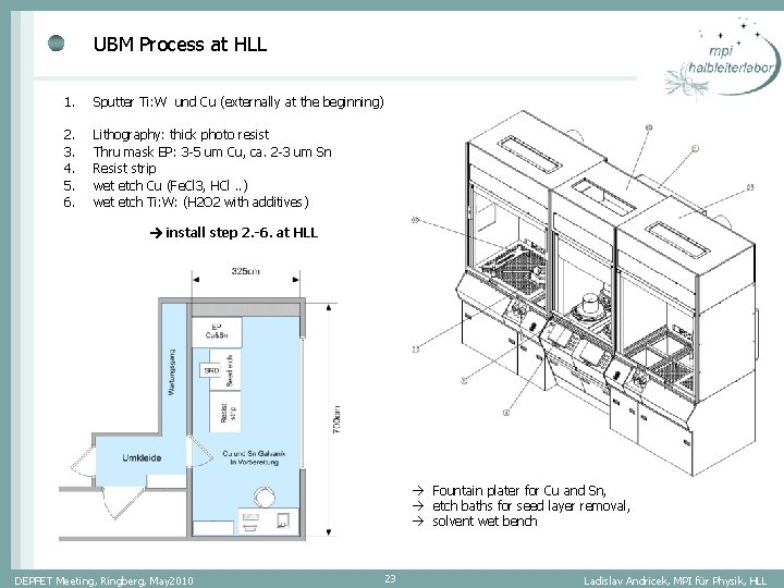 UBM Process at HLL 1. Sputter Ti: W und Cu (externally at the beginning) UBM Process at HLL 1. Sputter Ti: W und Cu (externally at the beginning)
