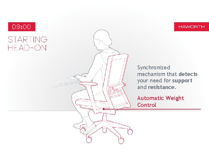 08: 0 0 Synchronized mechanism that detects your need for support and resistance. Automatic