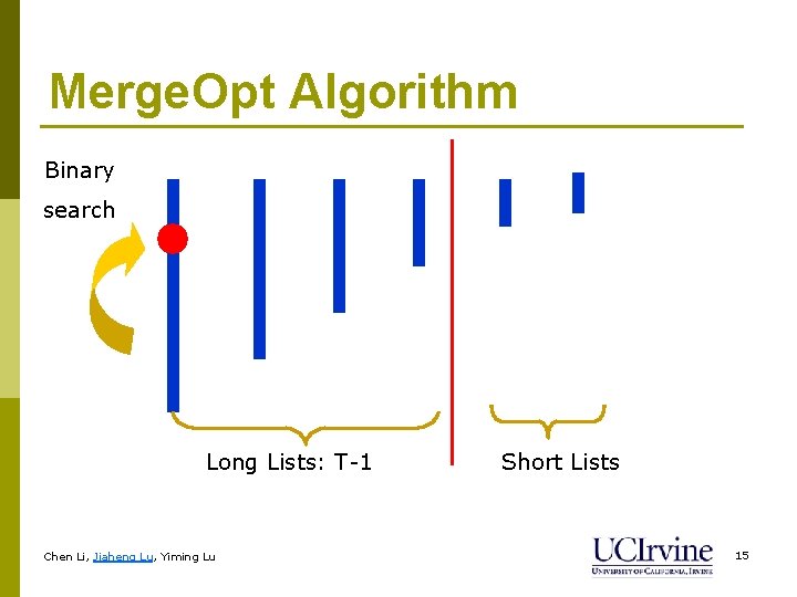 Merge. Opt Algorithm Binary search Long Lists: T-1 Chen Li, Jiaheng Lu, Yiming Lu