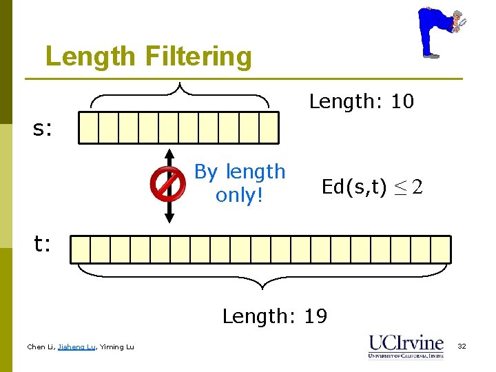 Length Filtering Length: 10 s: By length only! Ed(s, t) ≤ 2 t: Length: