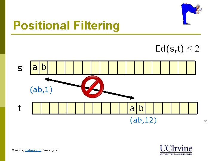 Positional Filtering Ed(s, t) ≤ 2 s a b (ab, 1) t a b