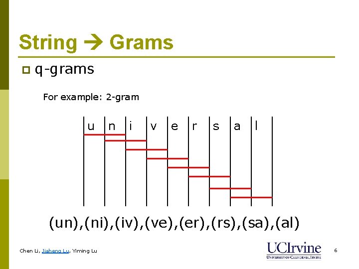 String Grams p q-grams For example: 2 -gram u n i v e r