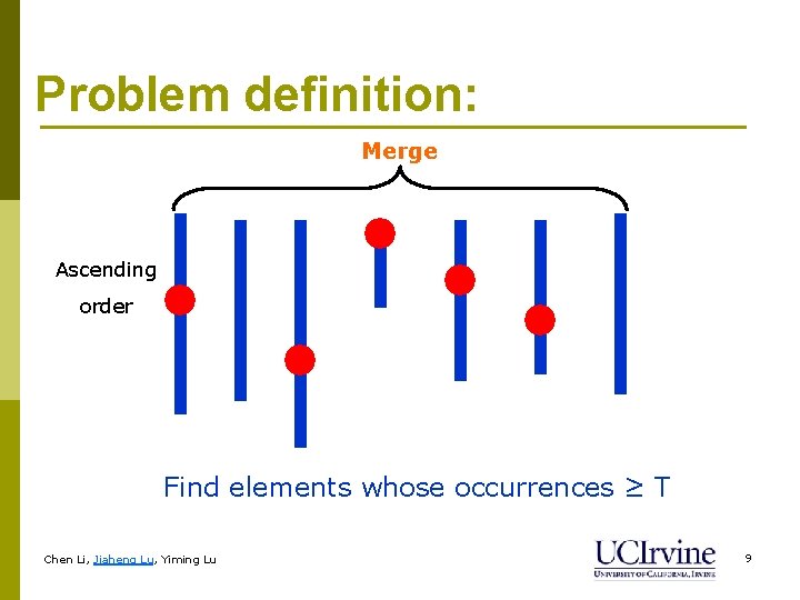 Problem definition: Merge Ascending order Find elements whose occurrences ≥ T Chen Li, Jiaheng