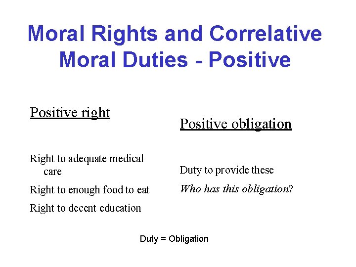 Moral Rights and Correlative Moral Duties - Positive right Positive obligation Right to adequate