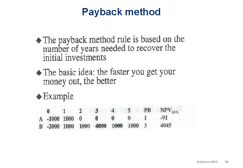 Payback method September 2020 38 