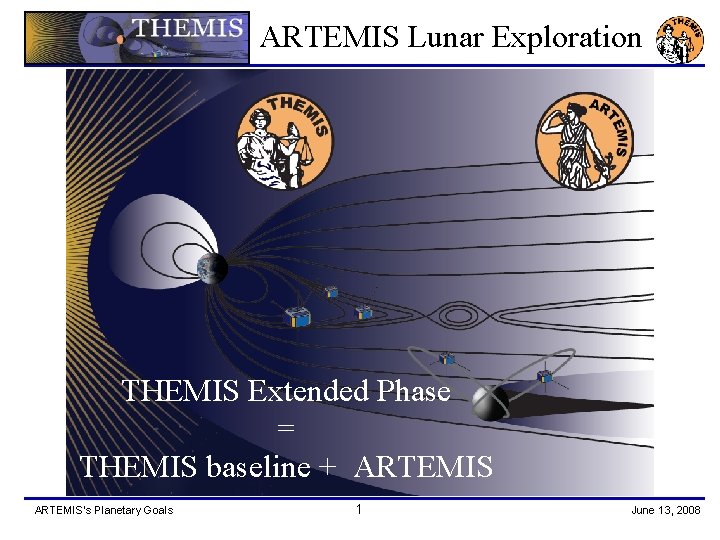ARTEMIS Lunar Exploration THEMIS Extended Phase = THEMIS baseline + ARTEMIS’s Planetary Goals 1