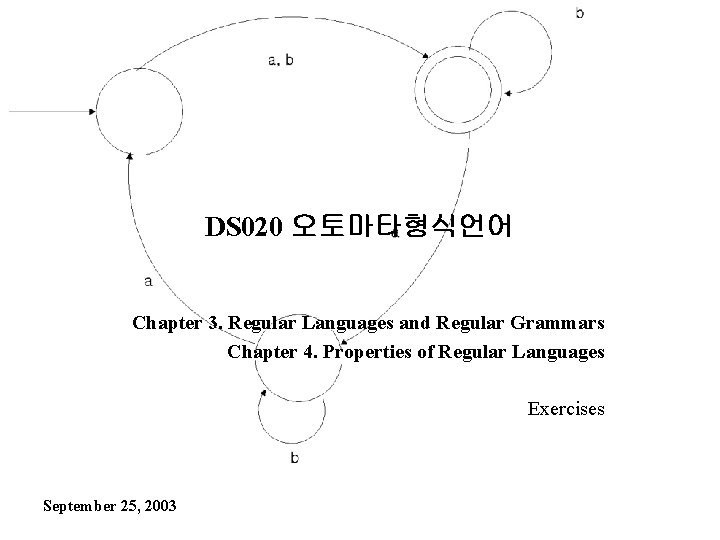 DS 020 오토마타형식언어 Chapter 3. Regular Languages and Regular Grammars Chapter 4. Properties of